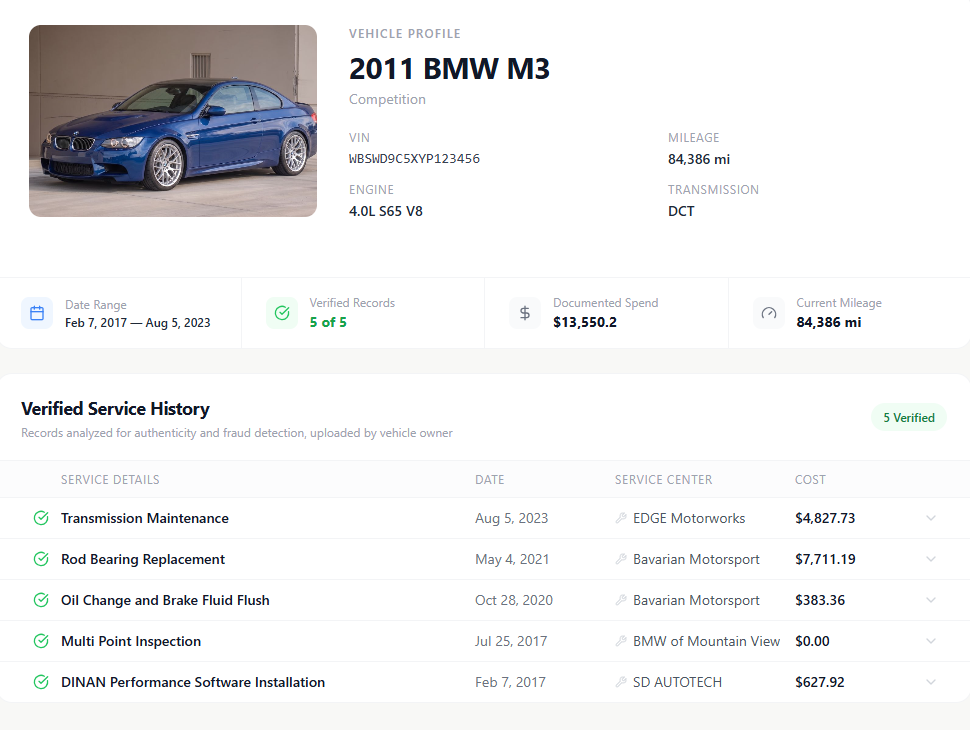 AutoArchive verified service history dashboard showing a 2011 BMW M3 with documented maintenance records